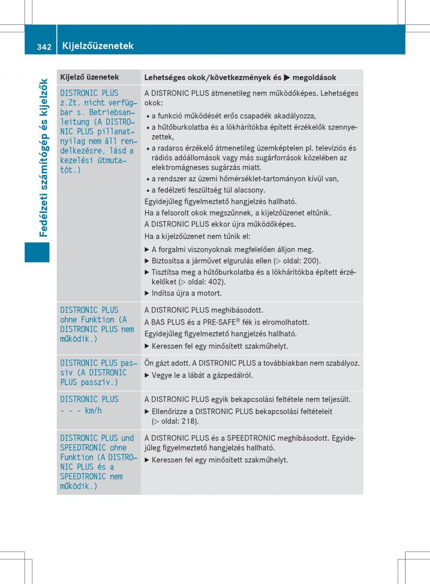 Mercedes Benz GL Class X166 Kezelesi utmutato / page 344