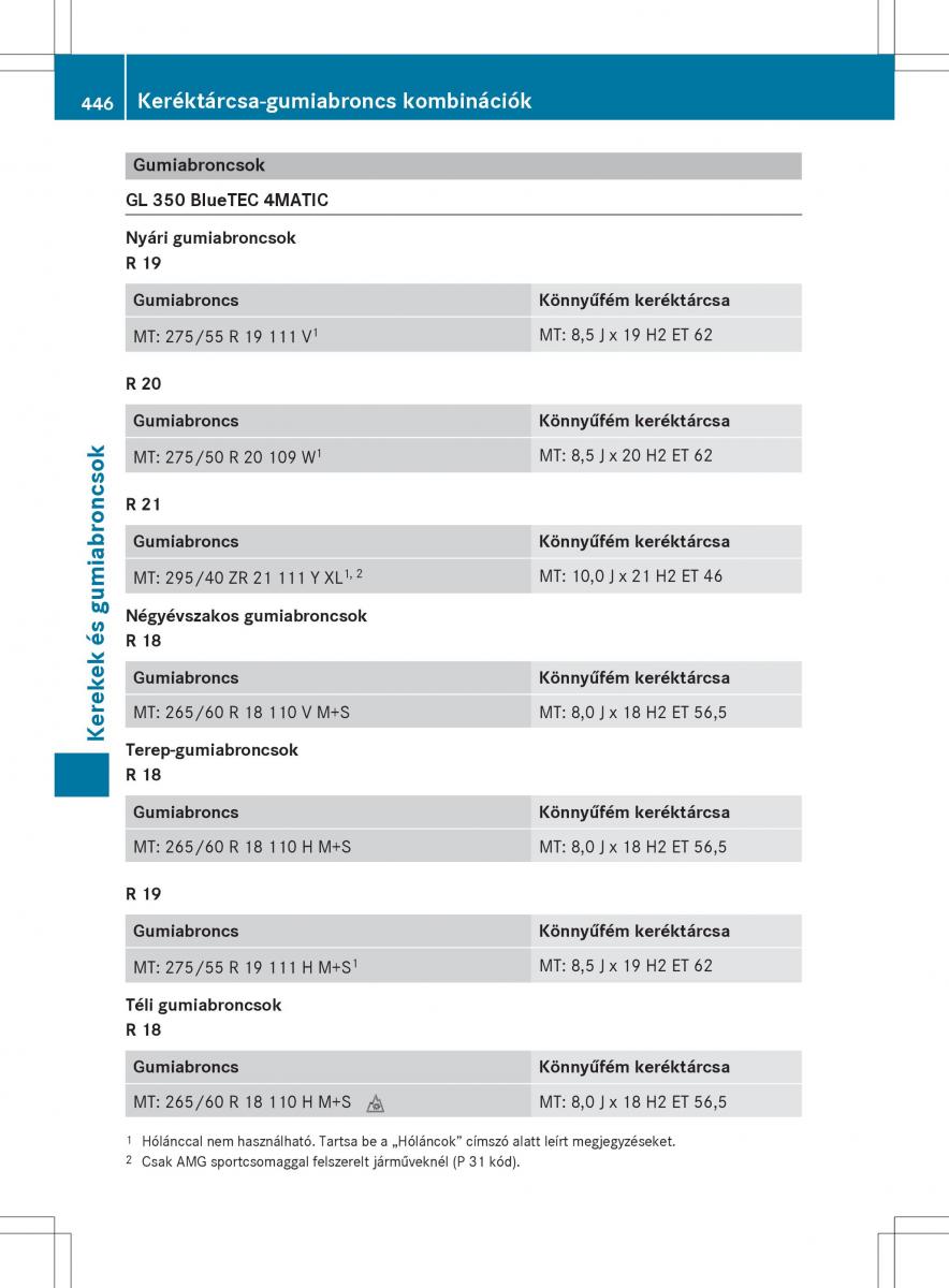 Mercedes Benz GL Class X166 Kezelesi utmutato / page 448