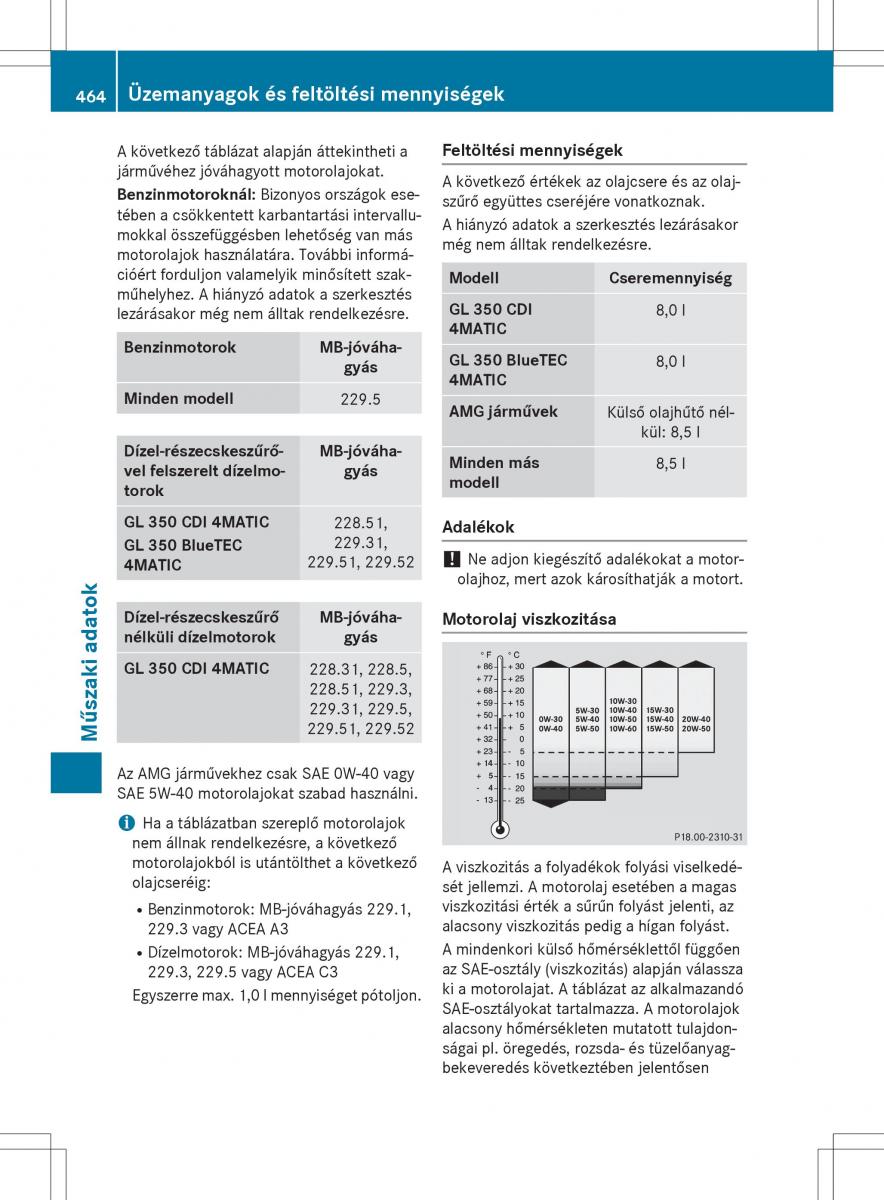 Mercedes Benz GL Class X166 Kezelesi utmutato / page 466