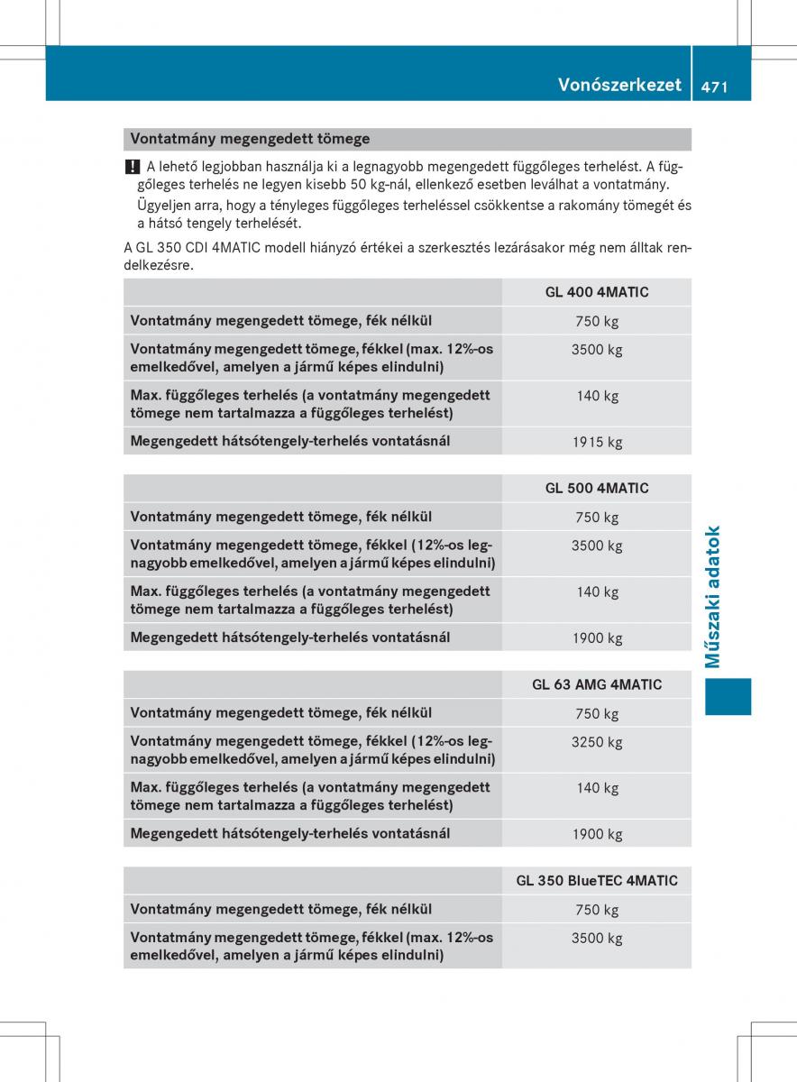 Mercedes Benz GL Class X166 Kezelesi utmutato / page 473