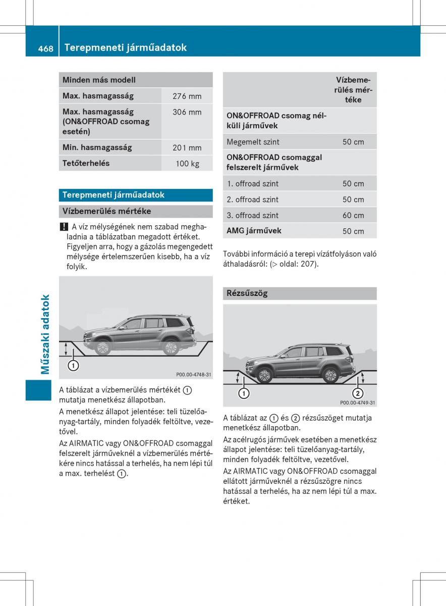 Mercedes Benz GL Class X166 Kezelesi utmutato / page 470