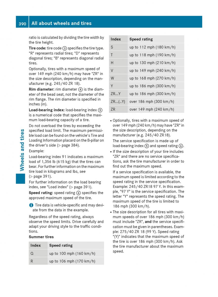 manual Mercedes GLC Mercedes Benz GLC Class owners manual / page 392