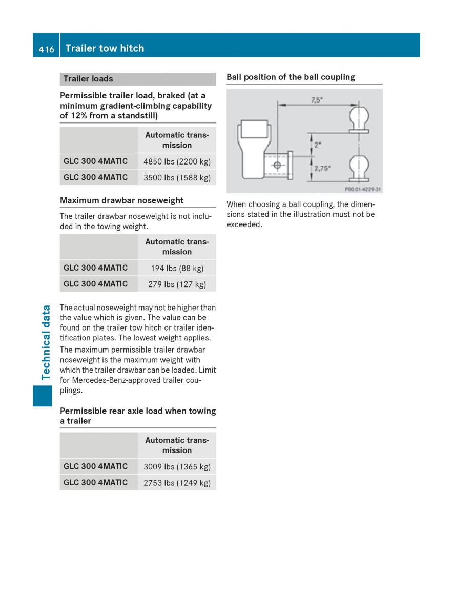 Mercedes Benz GLC Class owners manual / page 418