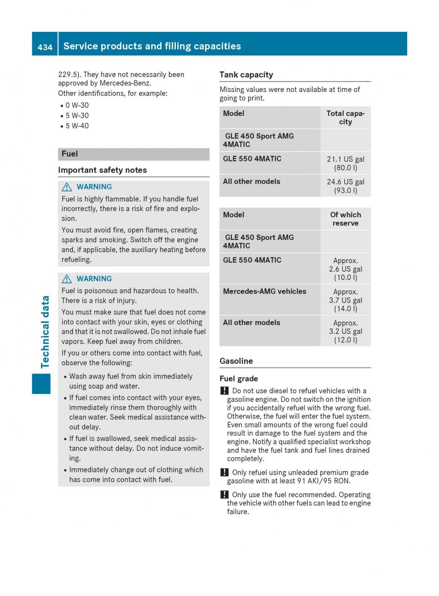 Mercedes Benz GLE Class owners manual / page 436