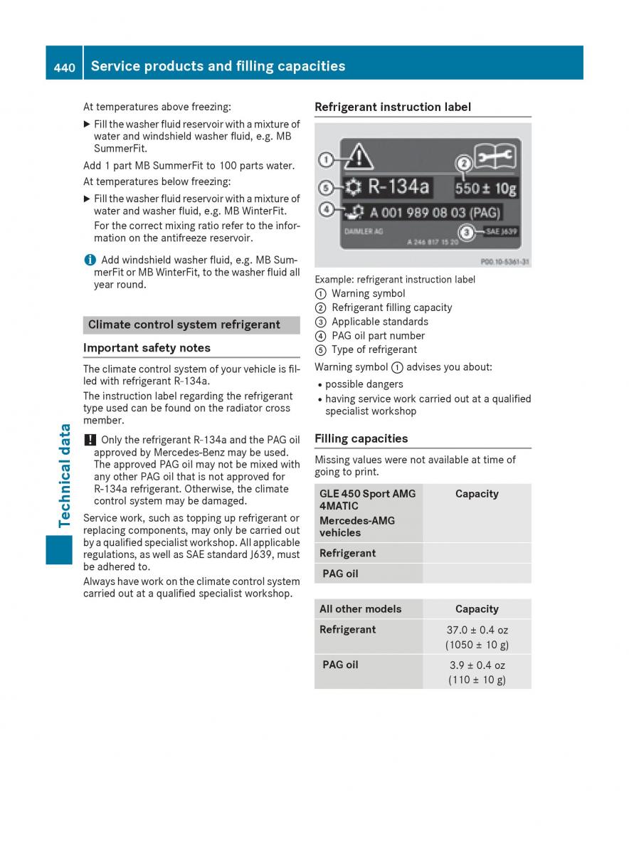 Mercedes Benz GLE Class owners manual / page 442