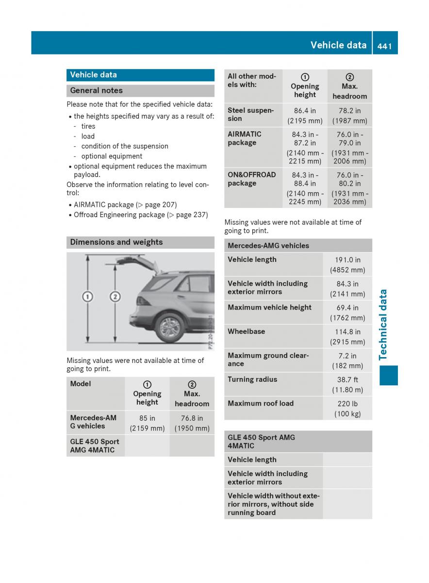 Mercedes Benz GLE Class owners manual / page 443