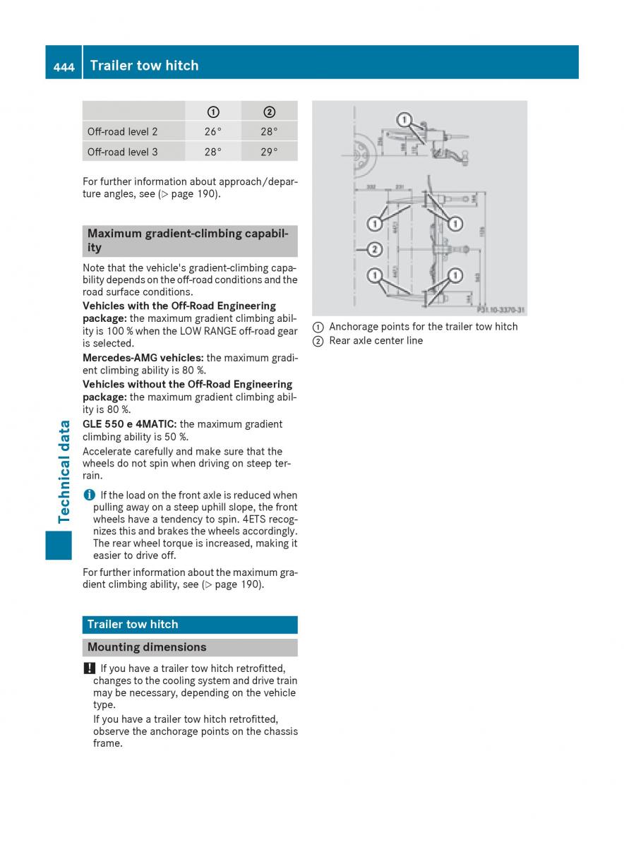 Mercedes Benz GLE Class owners manual / page 446