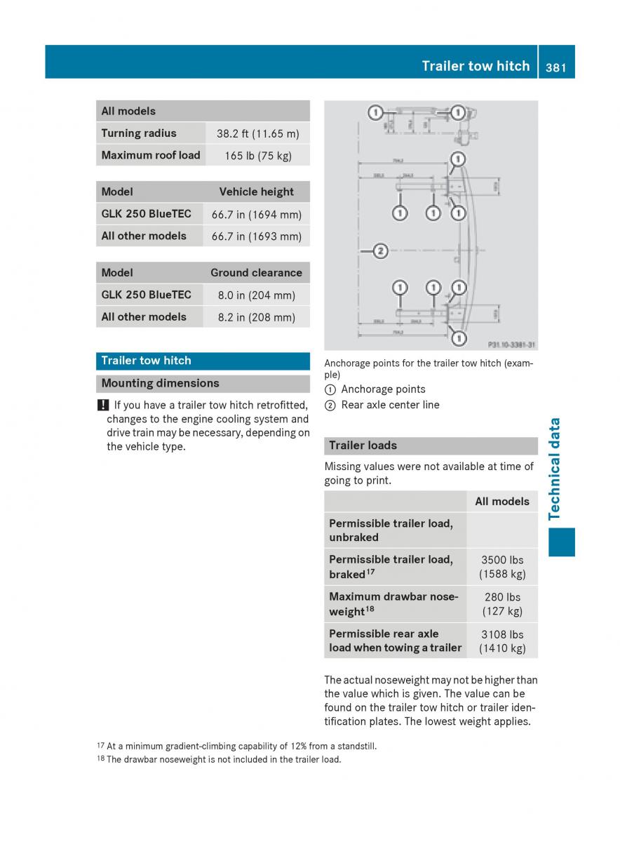 Mercedes Benz GLK Class X204 owners manual / page 383