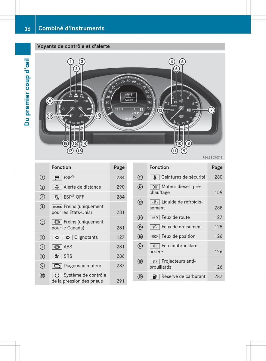 Mercedes Benz GLK Class X204 manuel du proprietaire / page 38