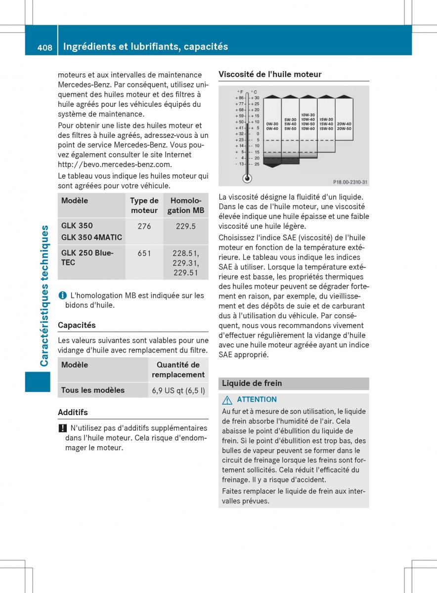 Mercedes Benz GLK Class X204 manuel du proprietaire / page 410