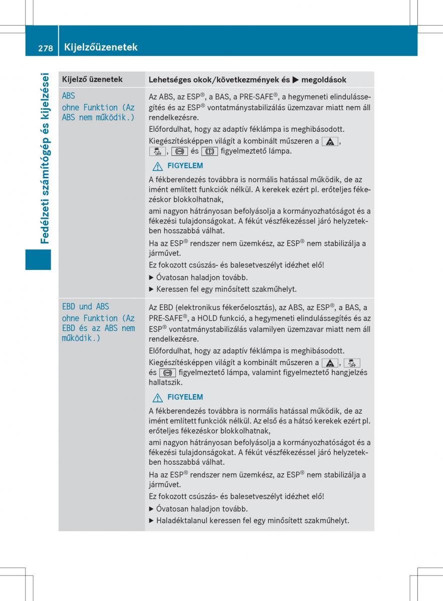 Mercedes Benz GLK Class X204 Kezelesi utmutato / page 280