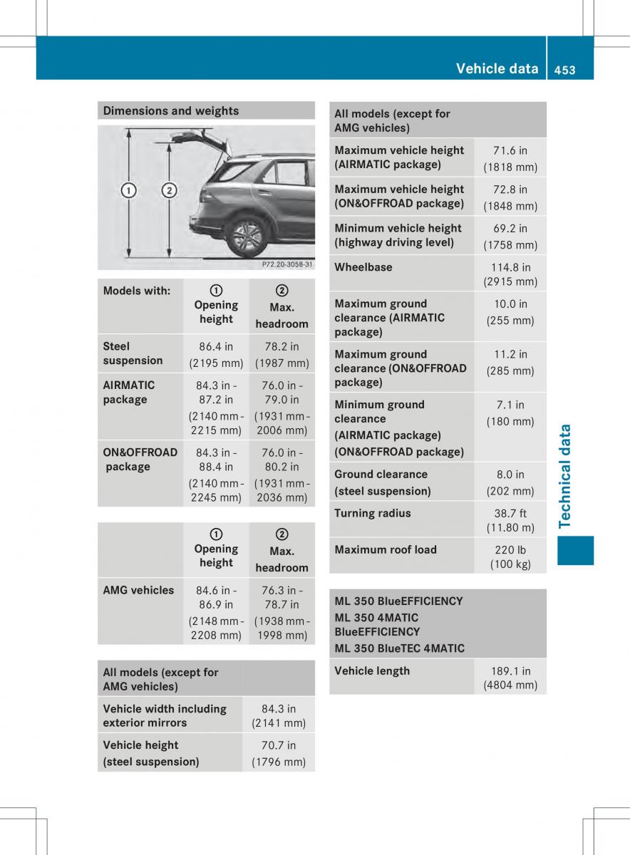Mercedes Benz ML Class W166 owners manual / page 455