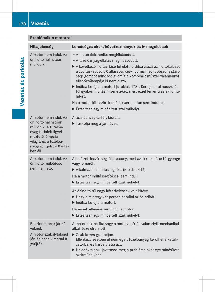 Mercedes Benz ML Class W166 Kezelesi utmutato / page 180