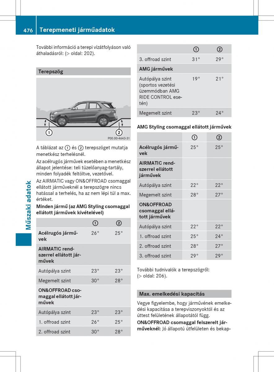 Mercedes Benz ML Class W166 Kezelesi utmutato / page 478