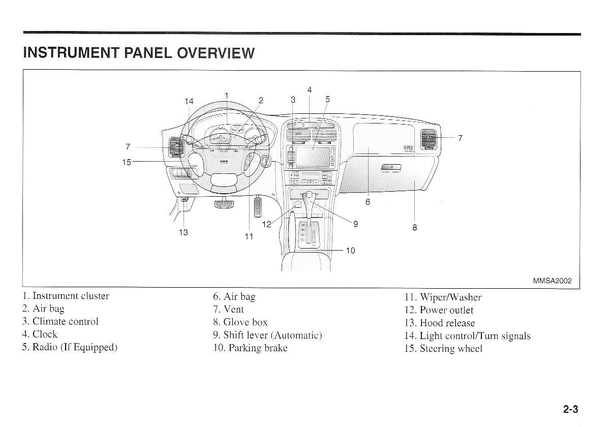 KIA Magentis I 1 owners manual / page 10