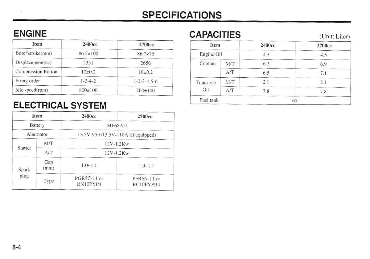 KIA Magentis I 1 owners manual / page 220