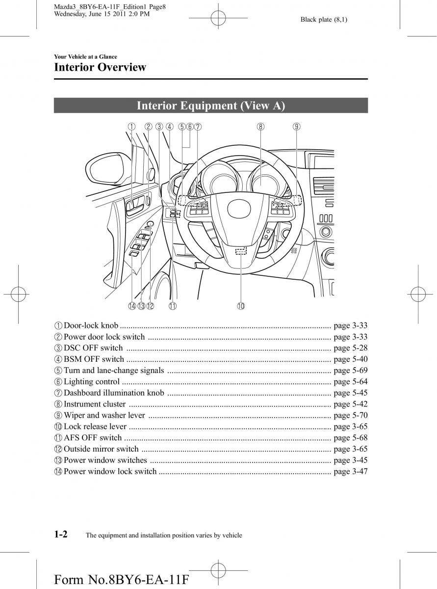 Mazda 3 II 2 owners manual / page 8