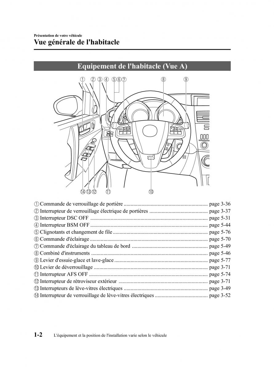 Mazda 3 II 2 manuel du proprietaire / page 9