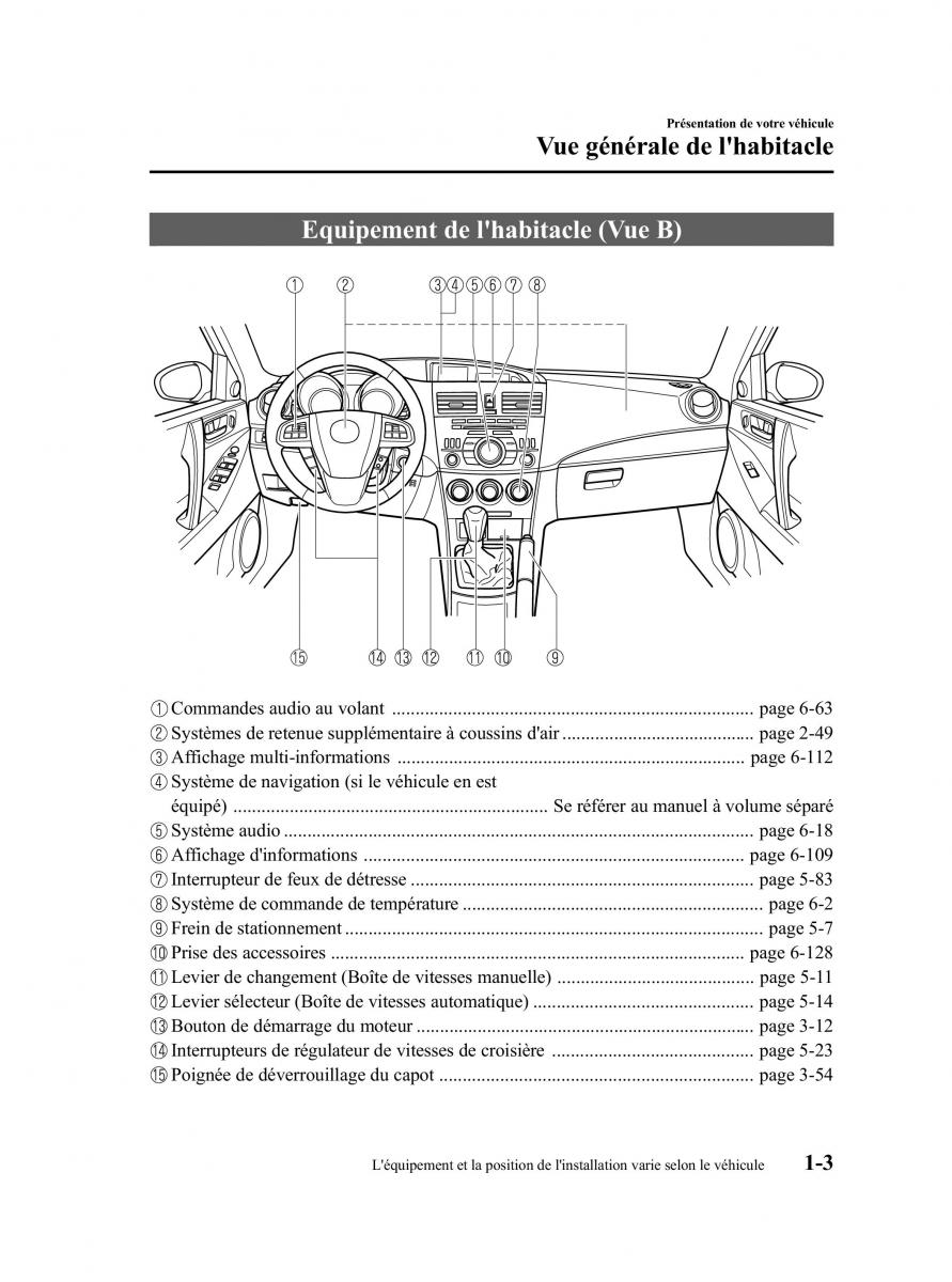 Mazda 3 II 2 manuel du proprietaire / page 10