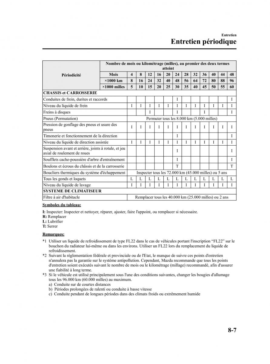 Mazda 3 II 2 manuel du proprietaire / page 432