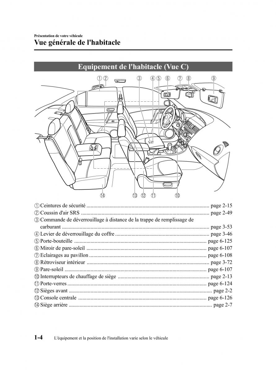 Mazda 3 II 2 manuel du proprietaire / page 11