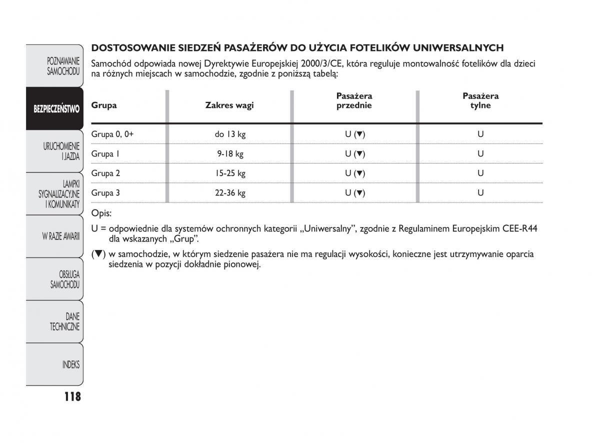 Abarth Punto instrukcja obslugi / page 119