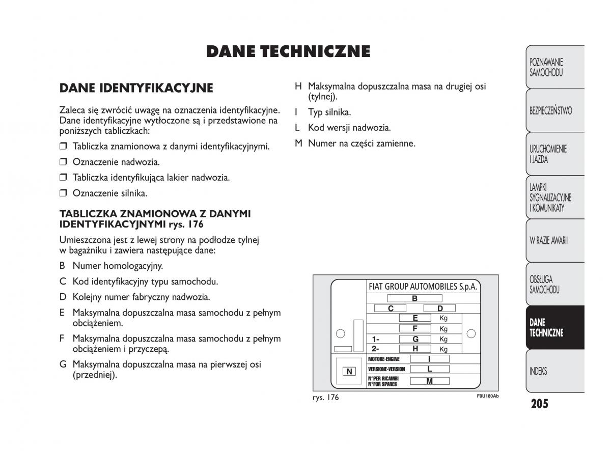 Abarth Punto instrukcja obslugi / page 206