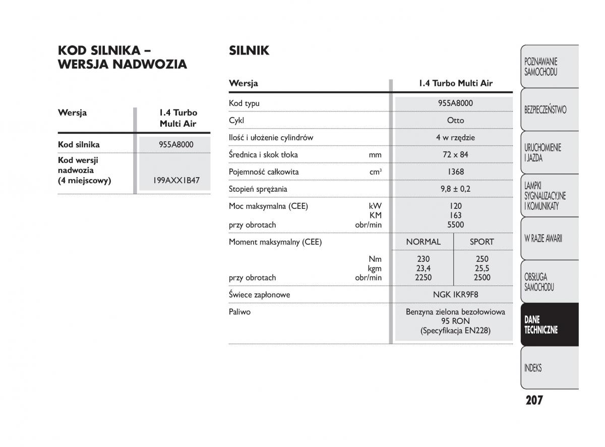 Abarth Punto instrukcja obslugi / page 208