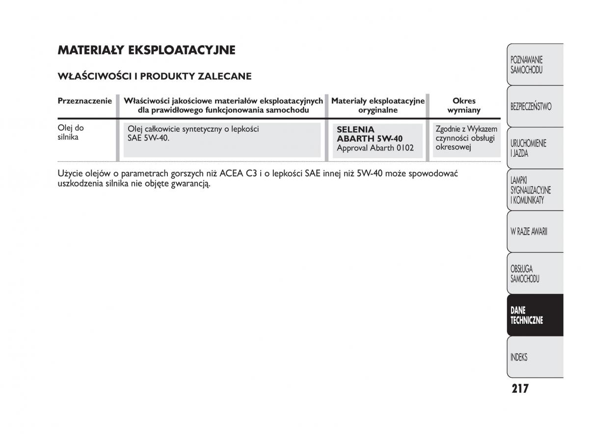 Abarth Punto instrukcja obslugi / page 218