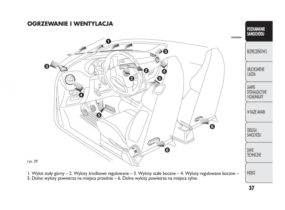 Abarth Punto instrukcja obslugi / page 38
