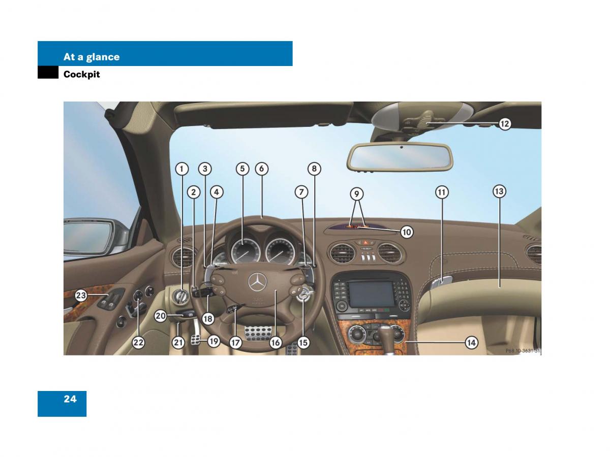 Mercedes Benz SL R230 owners manual / page 24