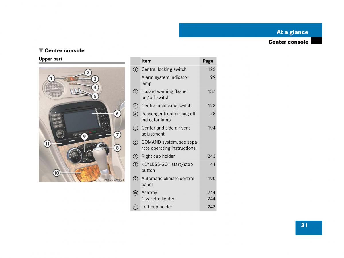 Mercedes Benz SL R230 owners manual / page 31