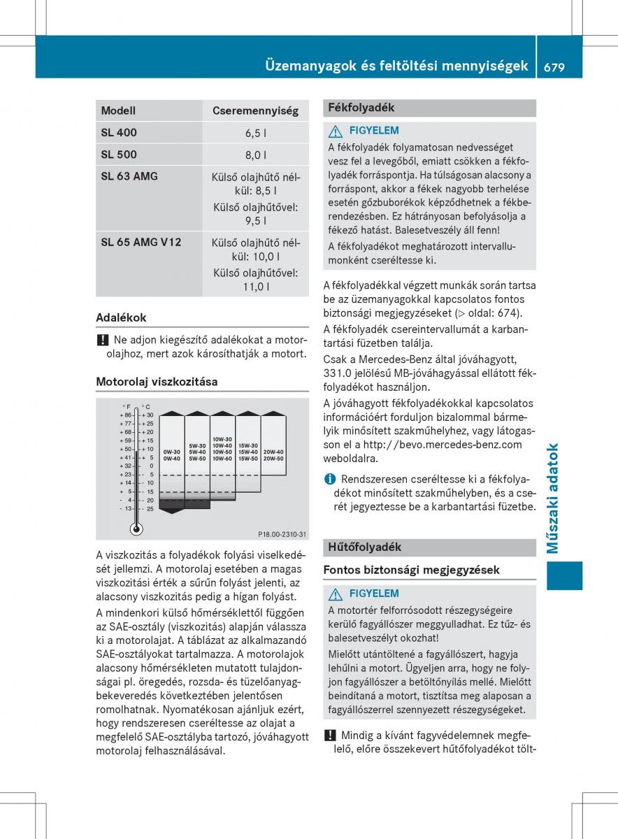 Mercedes Benz SL R231 Kezelesi utmutato / page 681