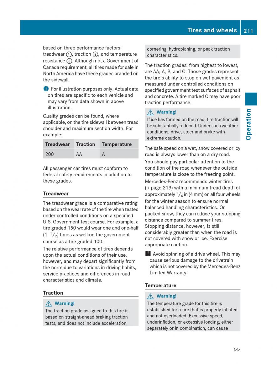Mercedes Benz SLK R171 owners manual / page 213