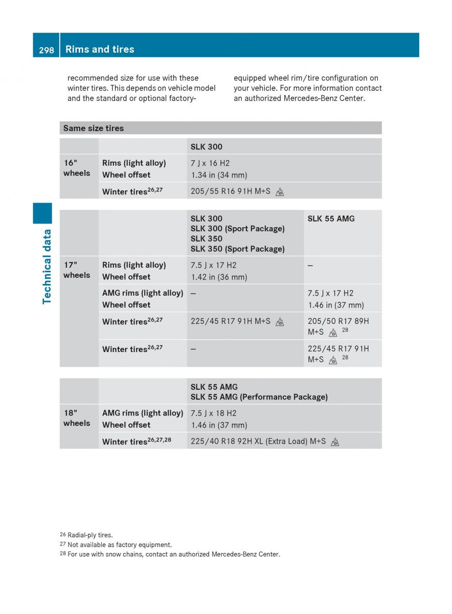 Mercedes Benz SLK R171 owners manual / page 300