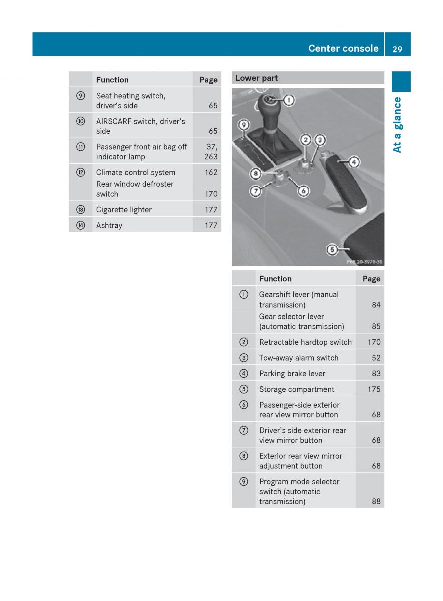 Mercedes Benz SLK R171 owners manual / page 31