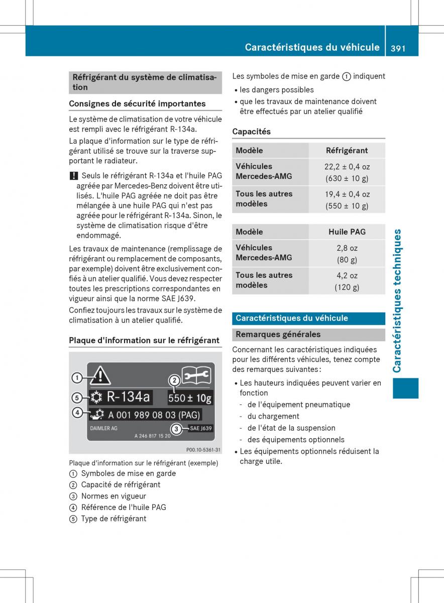 Mercedes Benz SLK R172 manuel du proprietaire / page 393