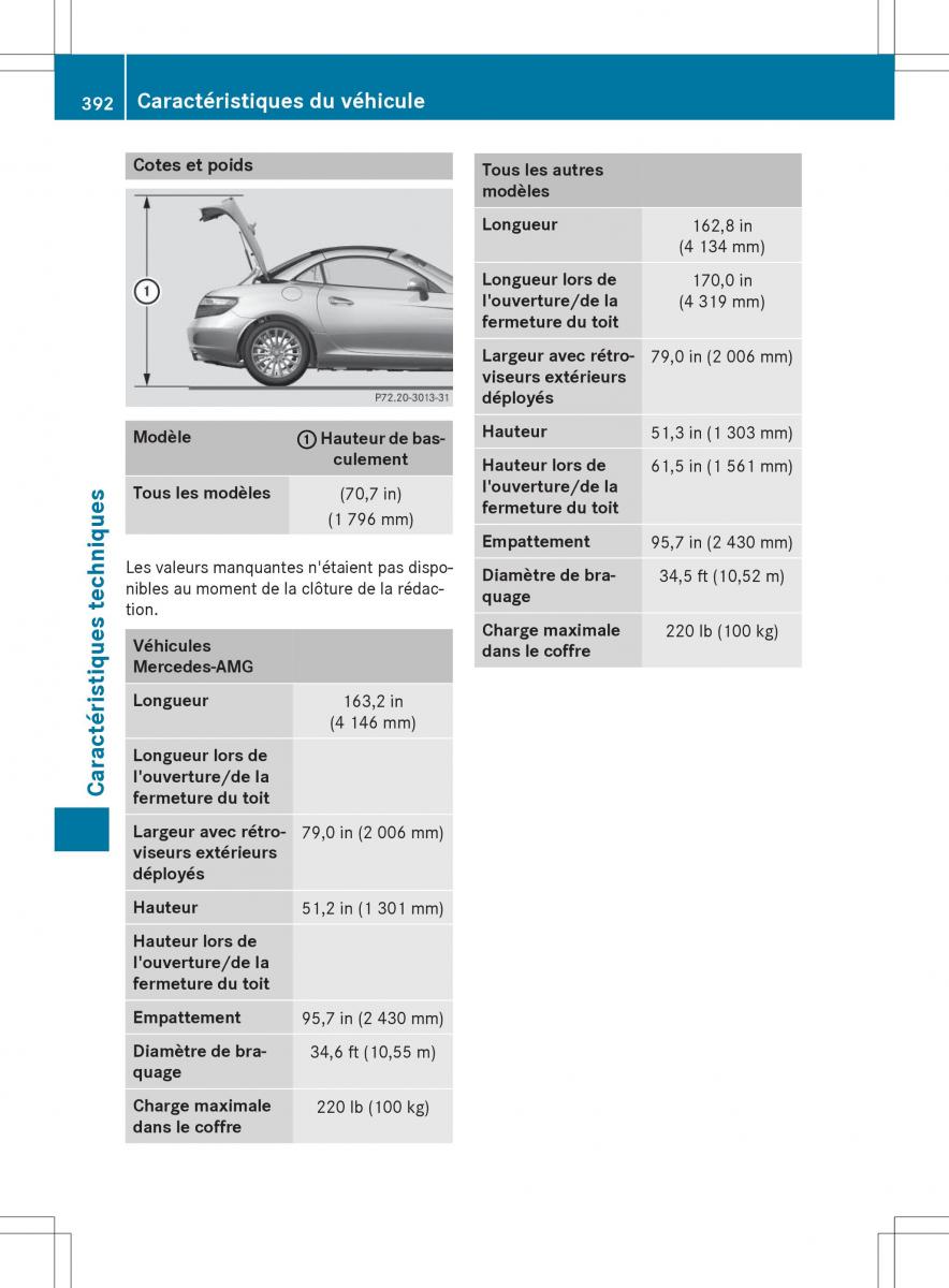 Mercedes Benz SLK R172 manuel du proprietaire / page 394