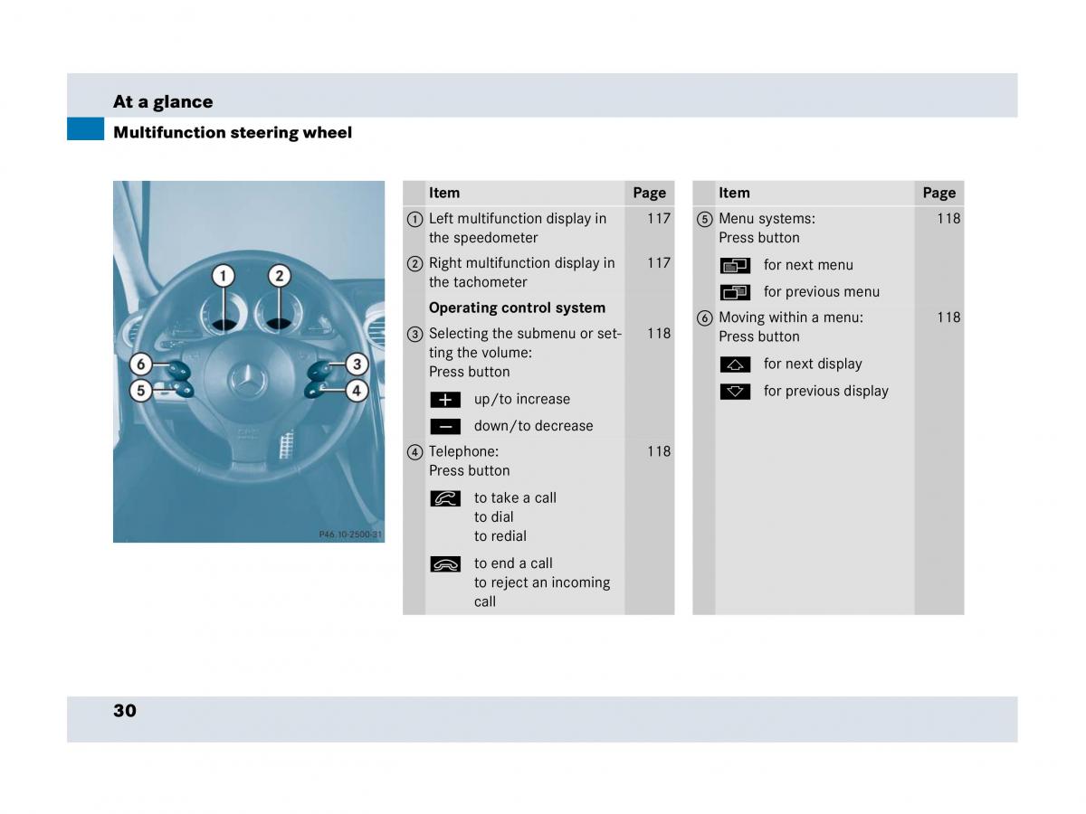 Mercedes Benz SLR McLaren R199 owners manual / page 31