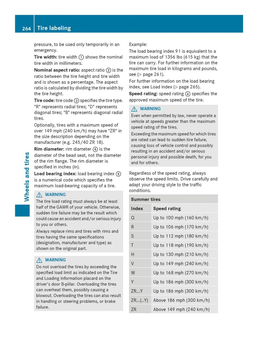 Mercedes Benz SLS AMG Coupe Roadster C197 owners manual / page 266