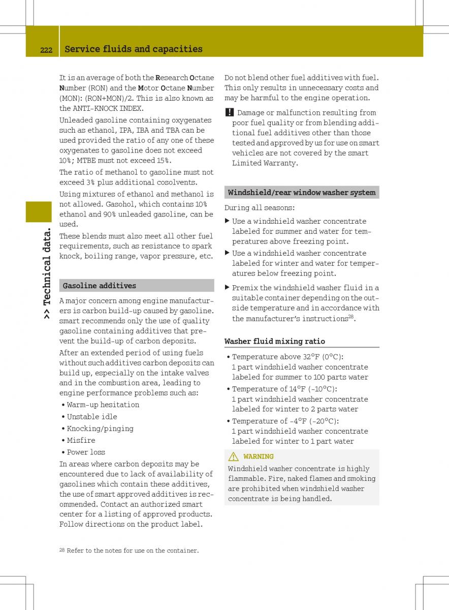 Smart Fortwo II 2 owners manual / page 224