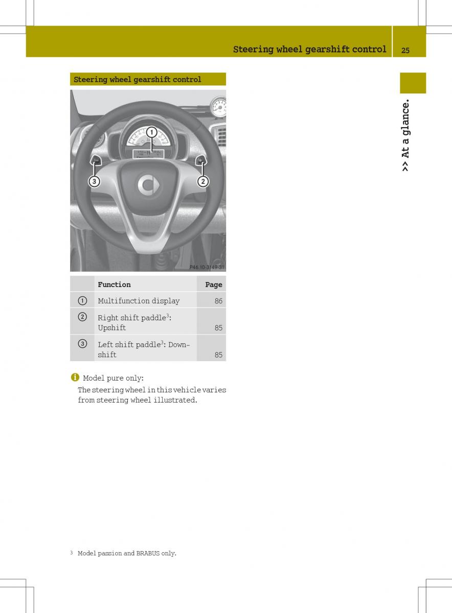 Smart Fortwo II 2 owners manual / page 27