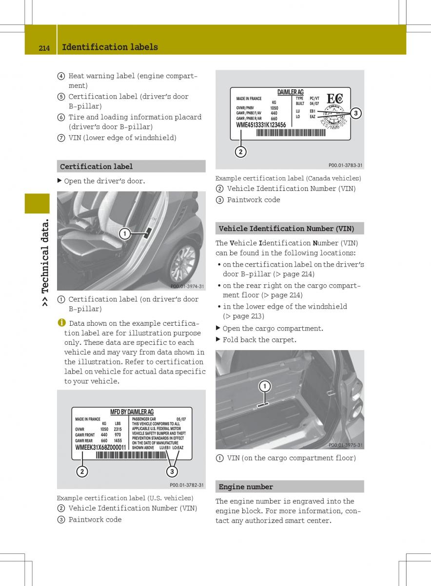 Smart Fortwo II 2 owners manual / page 216