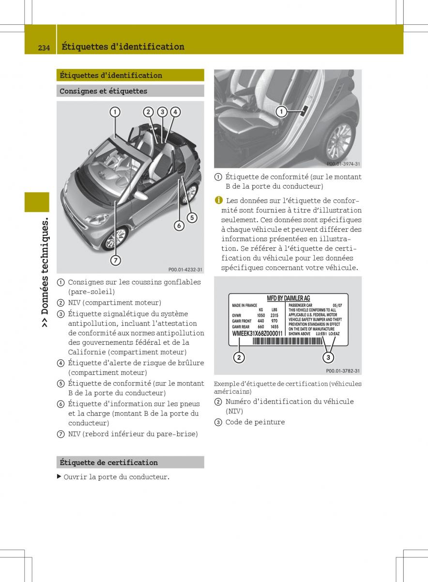 Smart Fortwo II 2 manuel du proprietaire / page 236