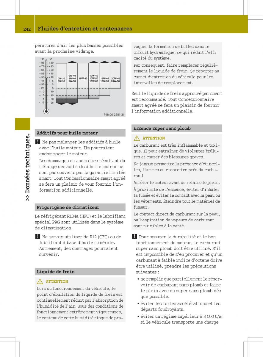 manuel du propriétaire  Smart Fortwo II 2 manuel du proprietaire / page 244