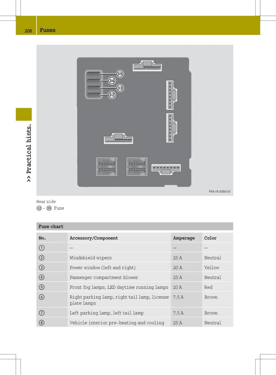 Smart Fortwo ED EV owners manual / page 210
