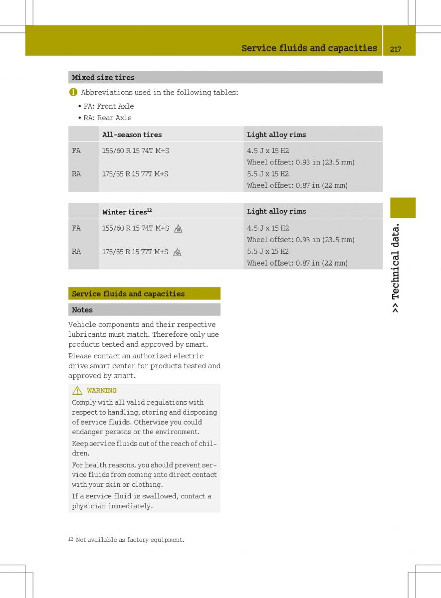 manual  Smart Fortwo ED EV owners manual / page 219