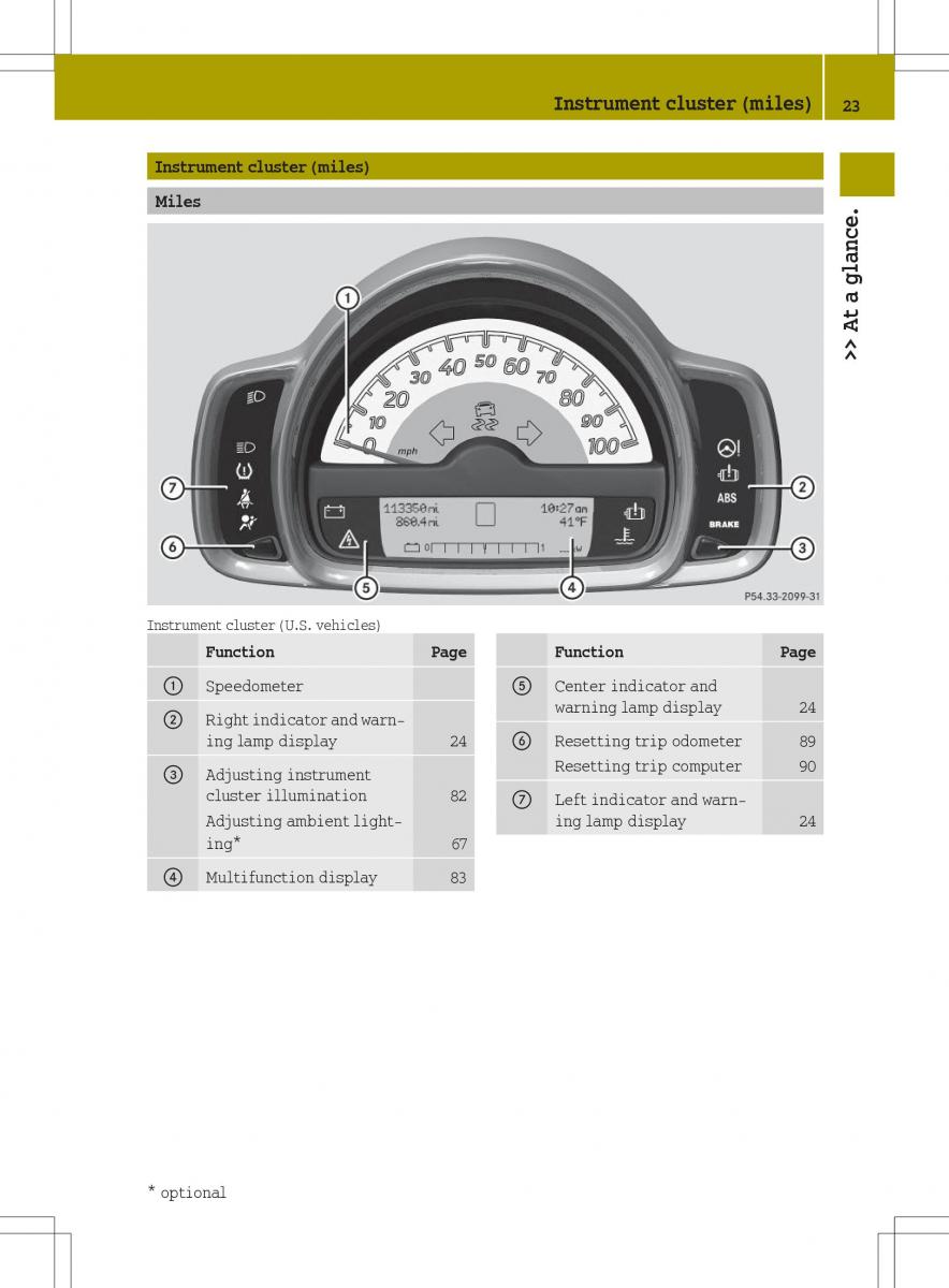 manual  Smart Fortwo ED EV owners manual / page 25