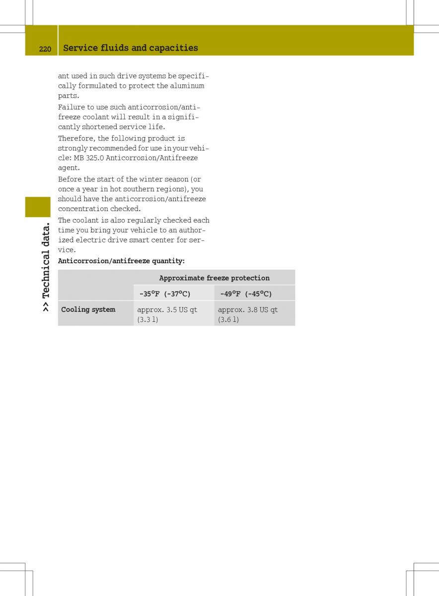 Smart Fortwo ED EV owners manual / page 222