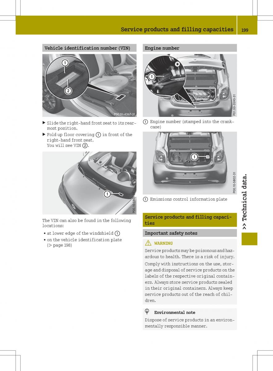 Smart Fortwo III 3 owners manual / page 201